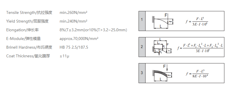 工业91好色先生TV物理性能信息.png